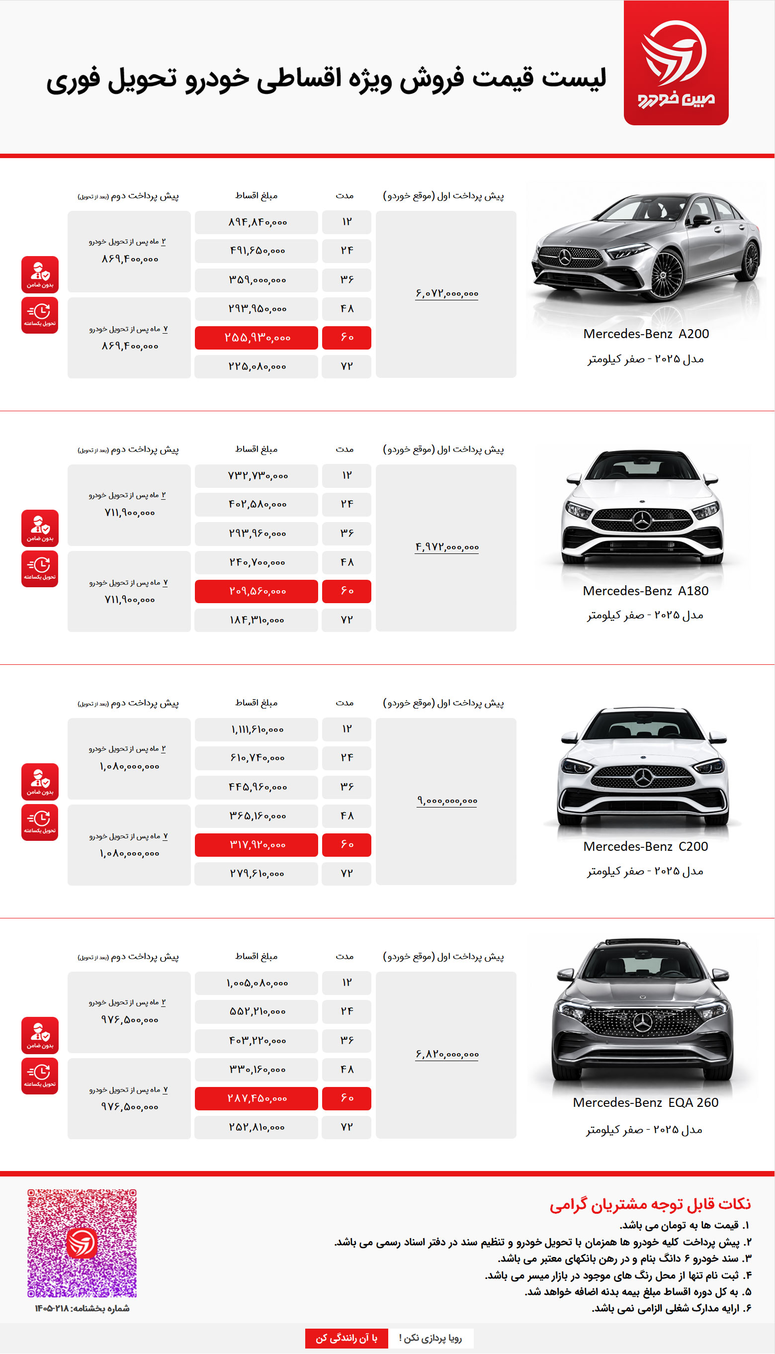 فروش اقساطی مرسدس بنز