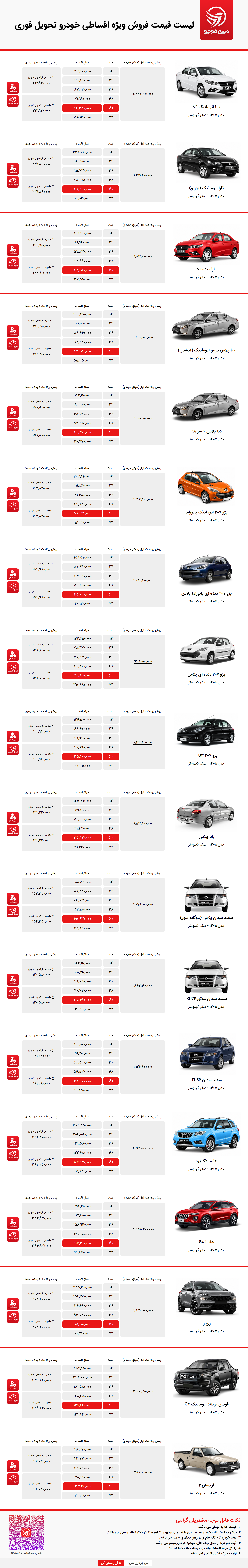 جدول فروش اقساطی ایران خودرو
