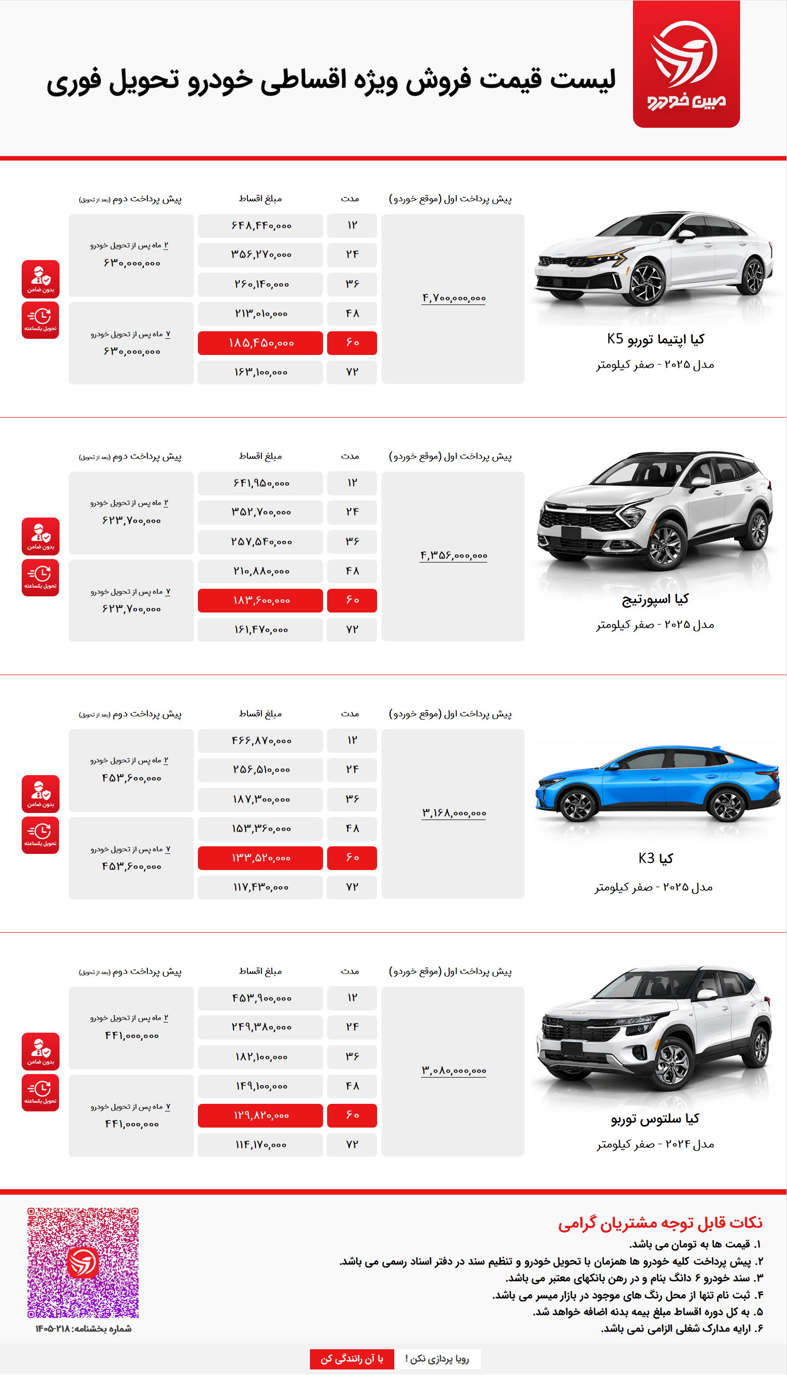 فروش اقساطی کیا