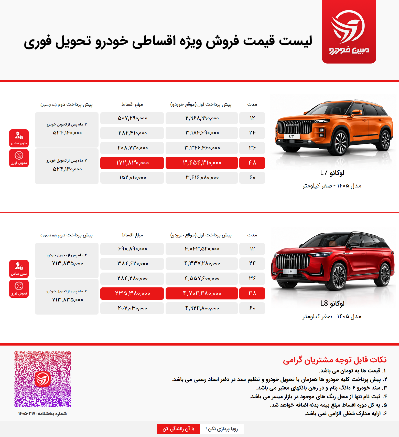 فروش اقساطی لوکانو l7 و L8