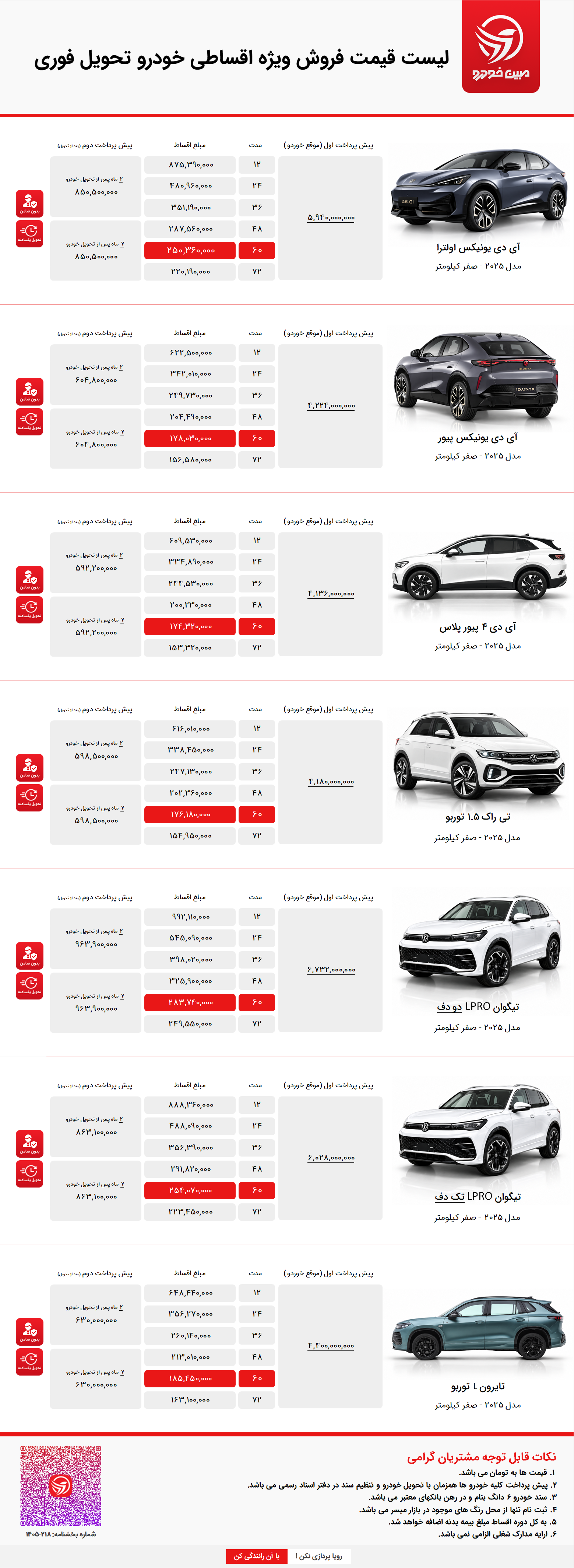 فروش اقساطی فولکس واگن