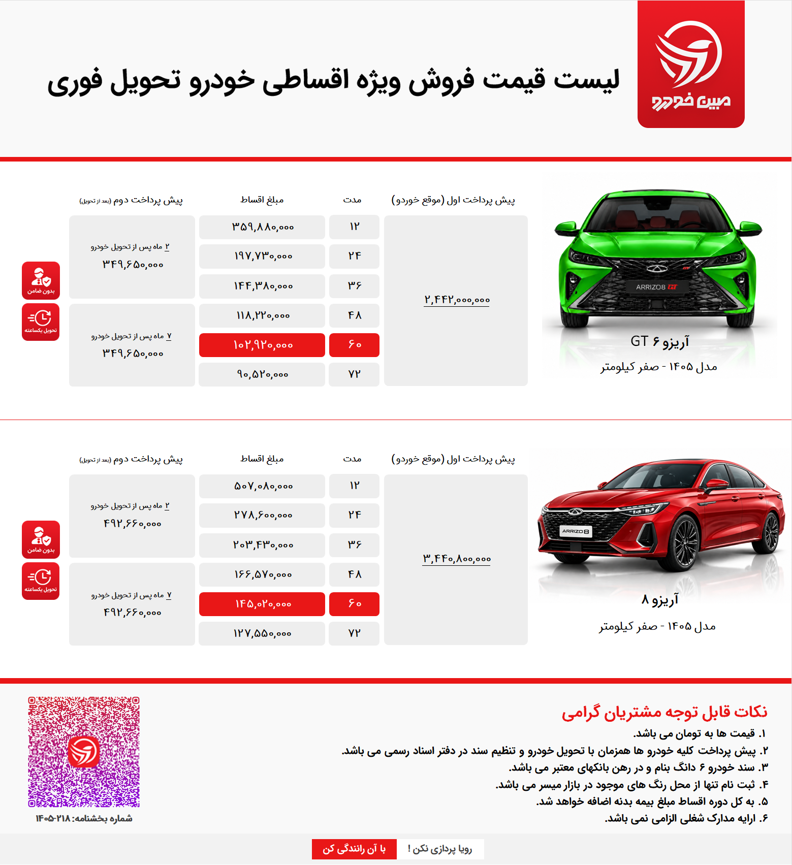 فروش اقساطی آریزو