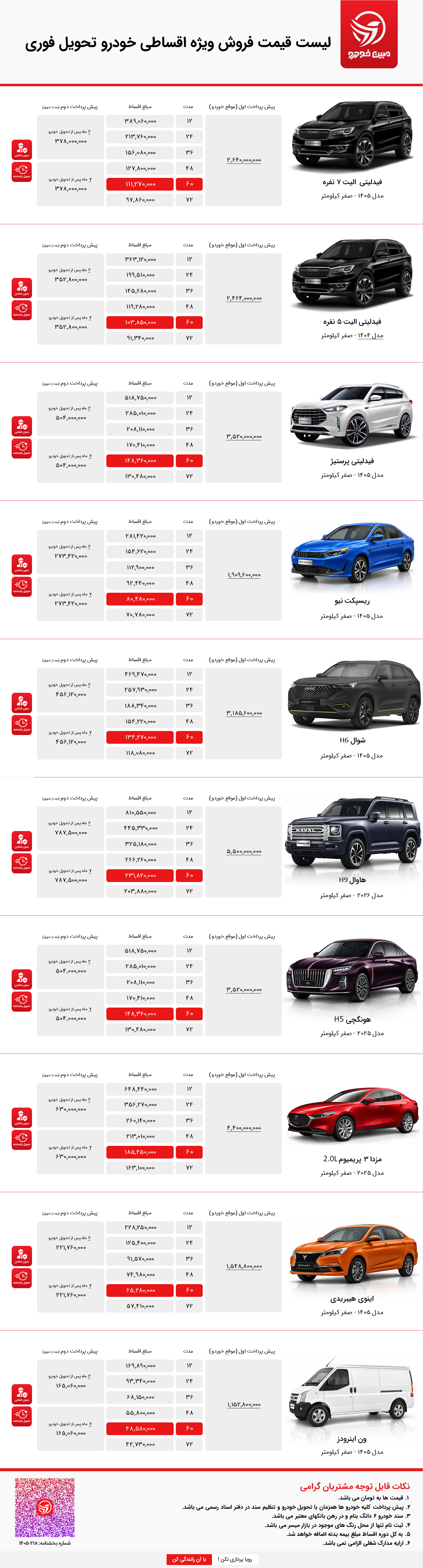 فروش اقساطی بهمن