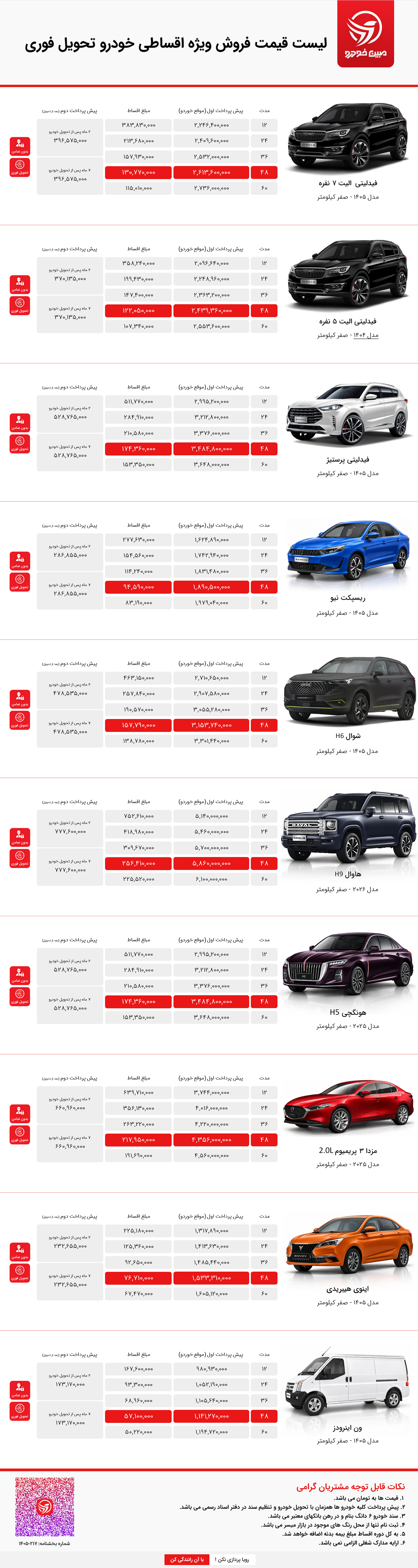 فروش اقساطی بهمن