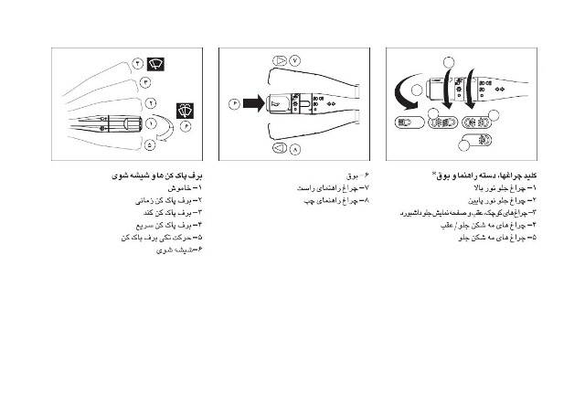   راهنمای خرید خودروی دست دوم