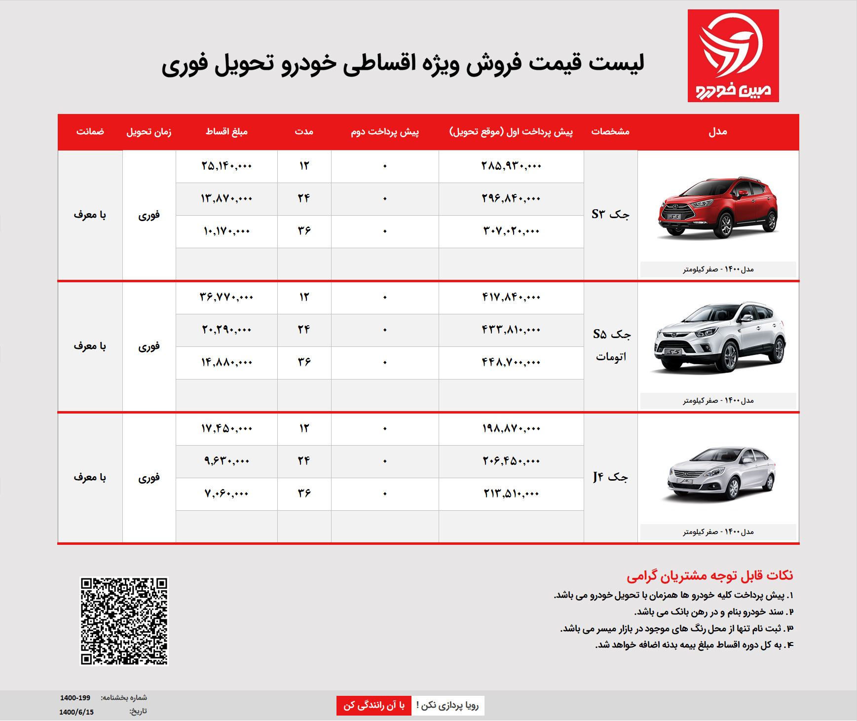 فروش اقساطی کرمان موتور