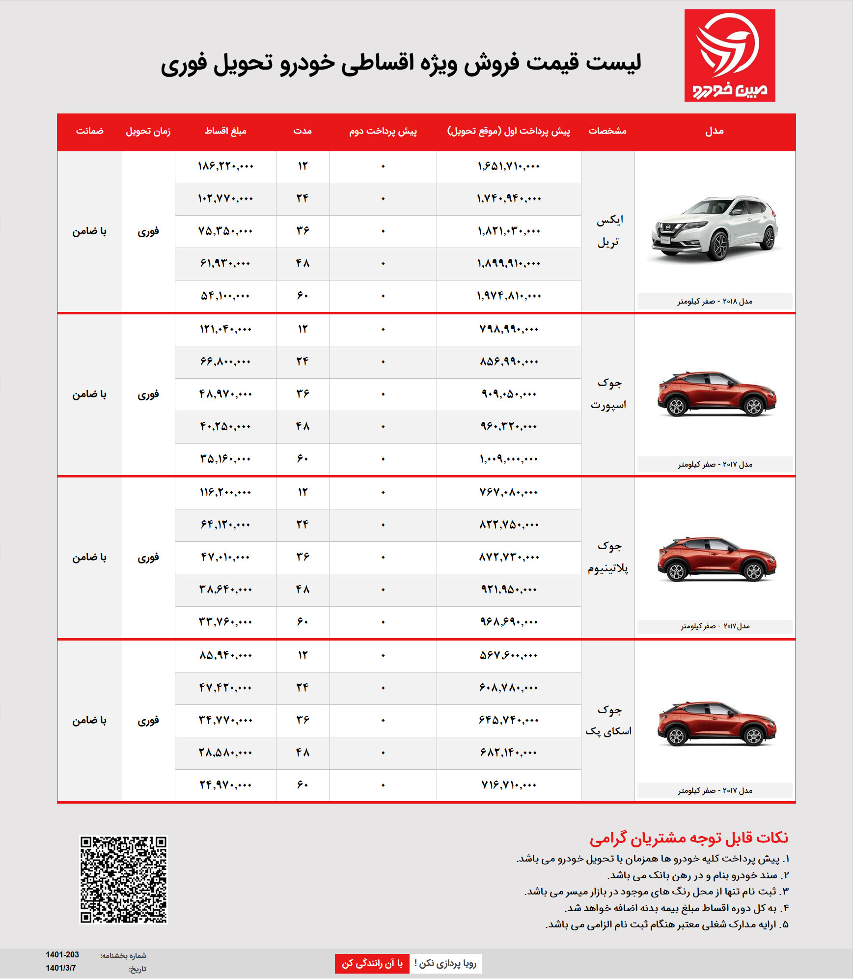 فروش اقساطی نیسان