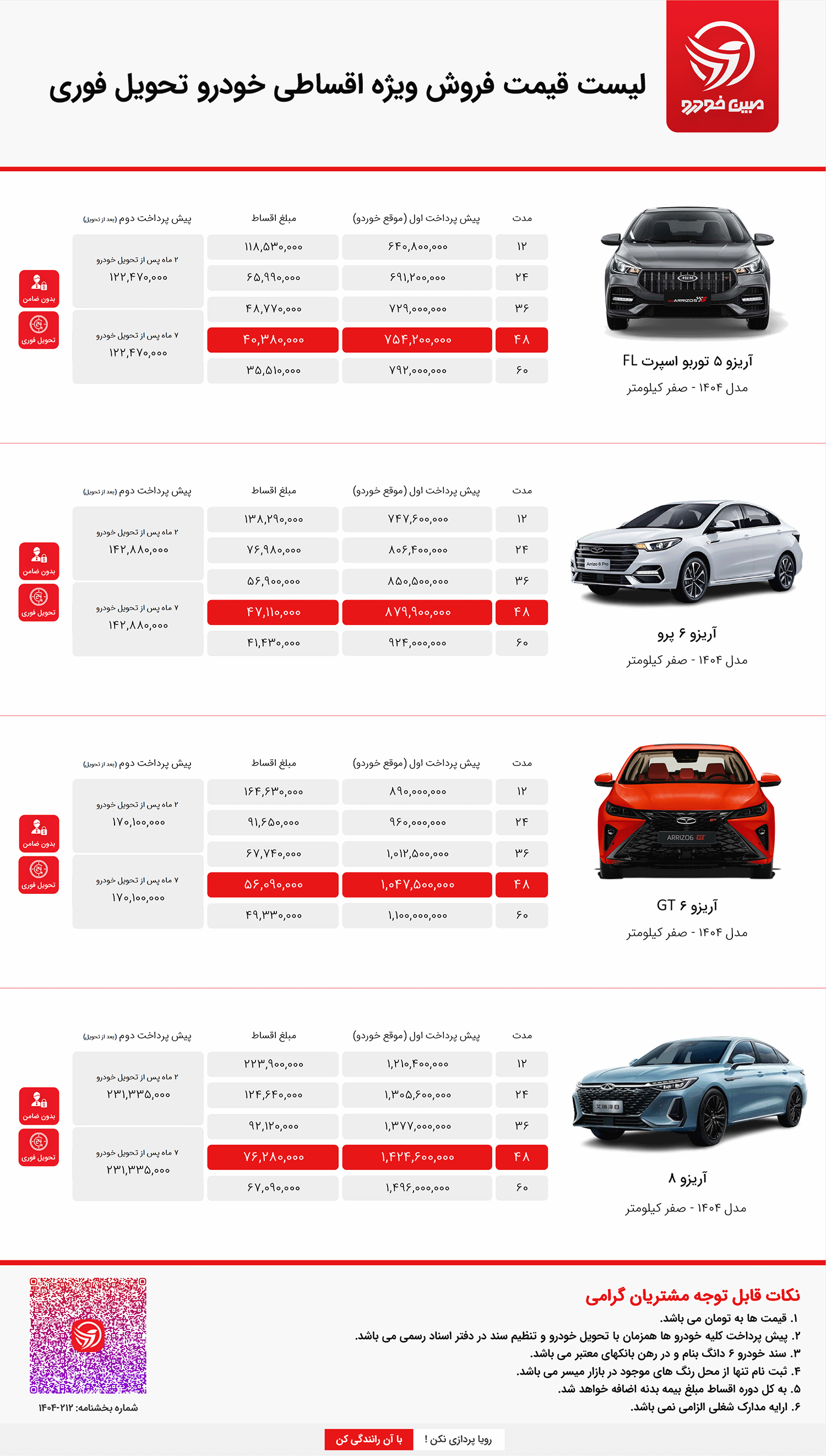 فروش اقساطی آریزو