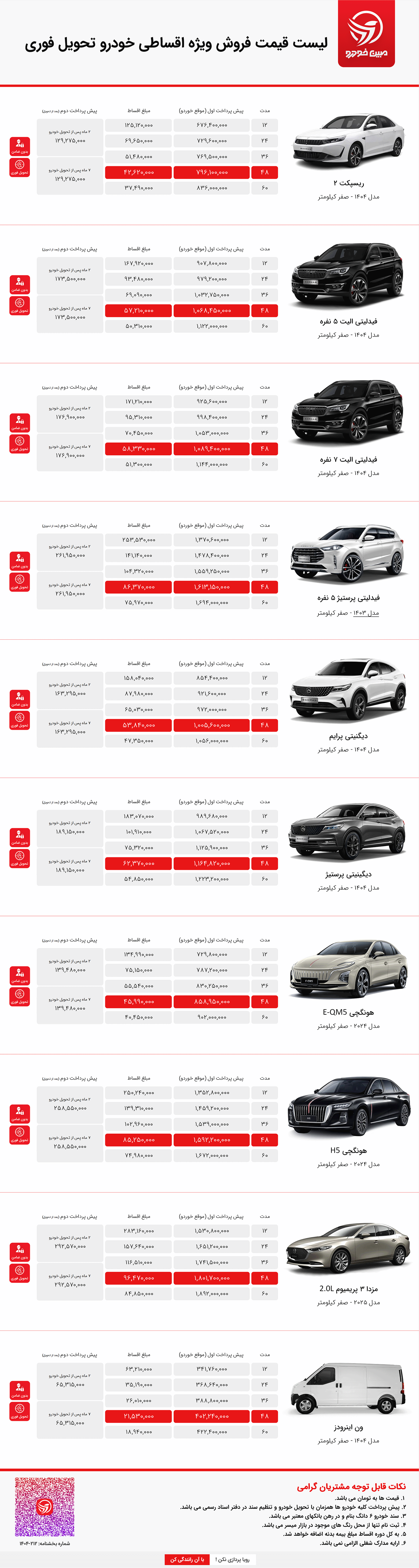 فروش اقساطی بهمن