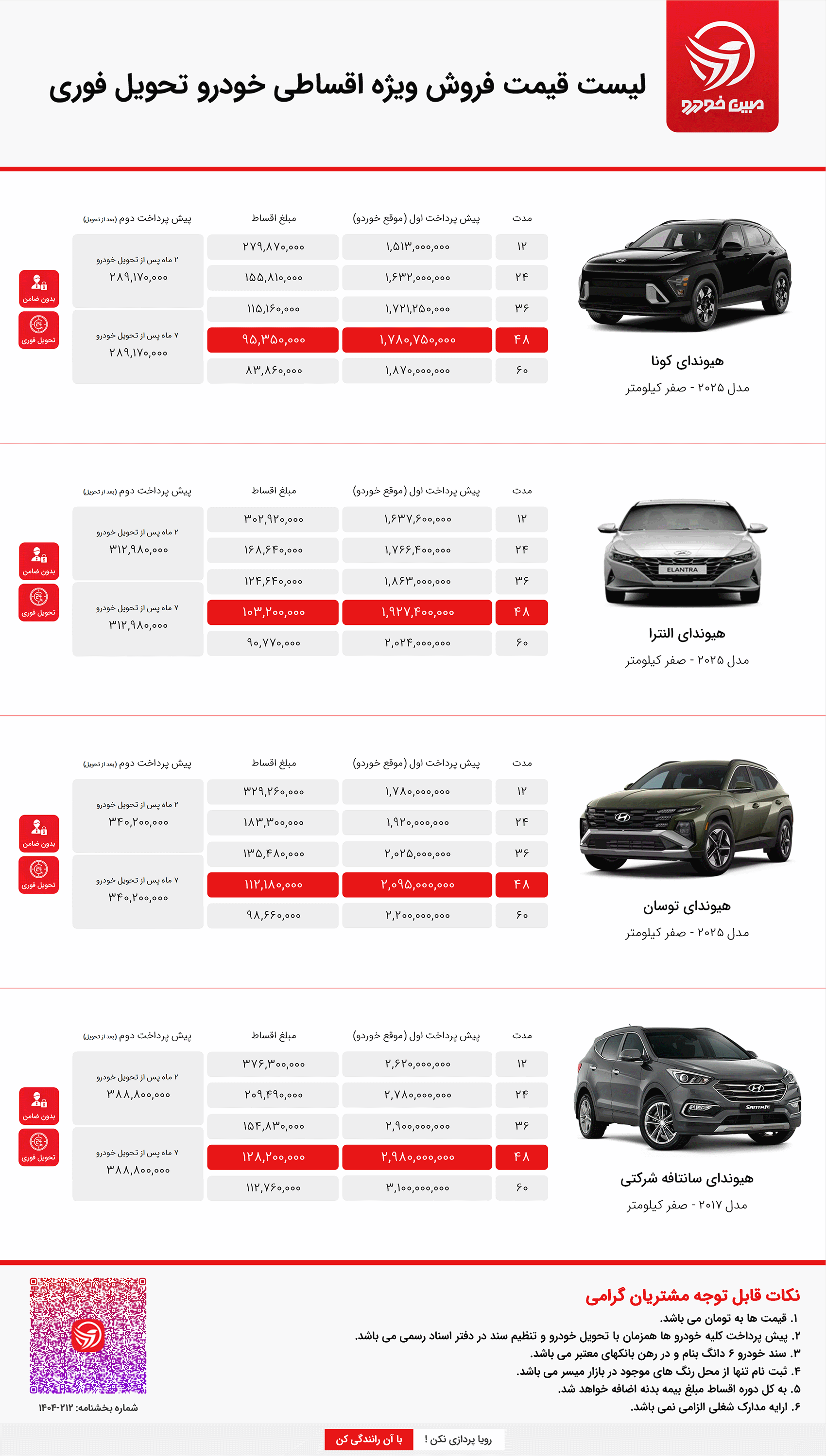 فروش اقساطی هیوندای