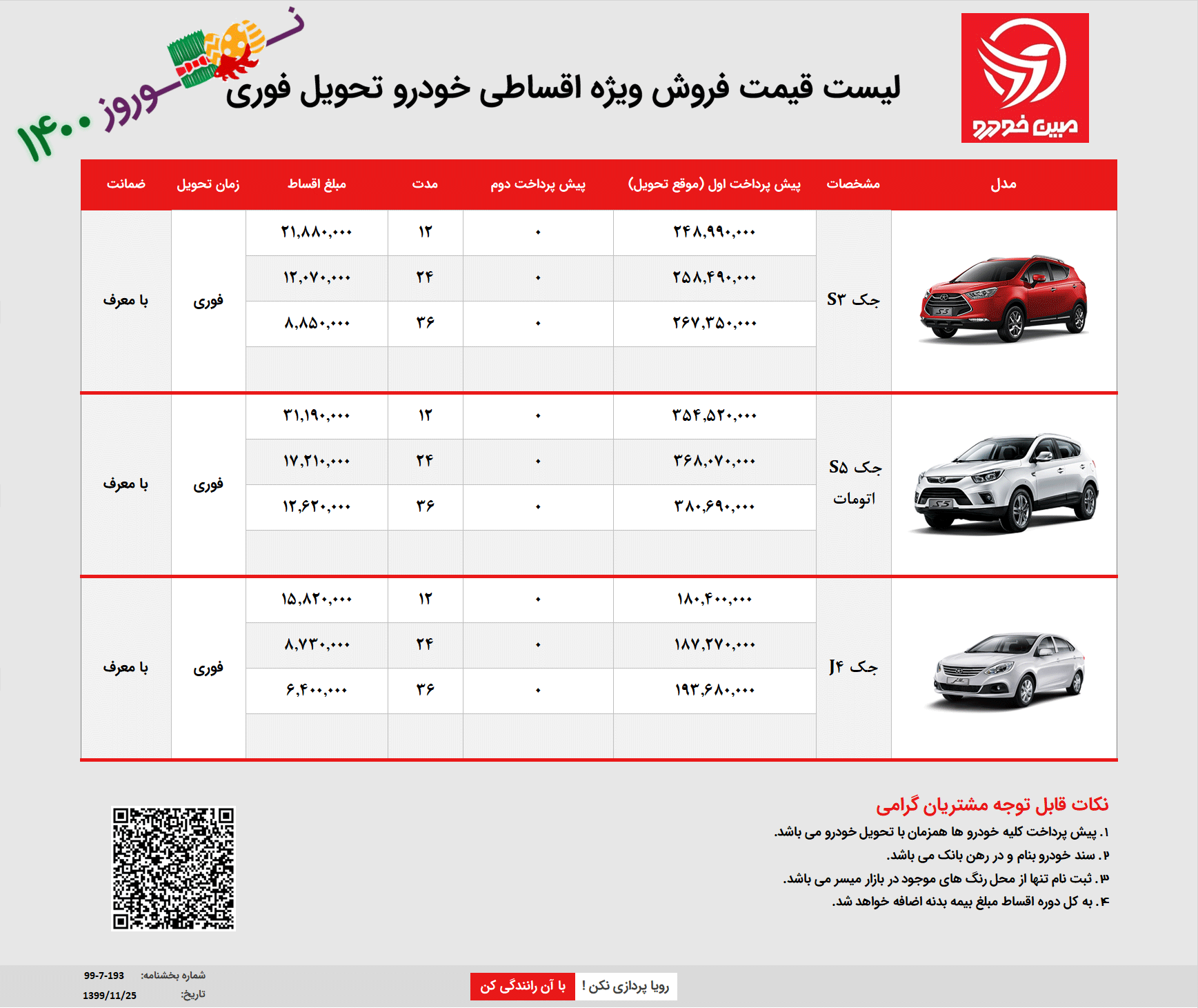 فروش اقساطی کرمان موتور