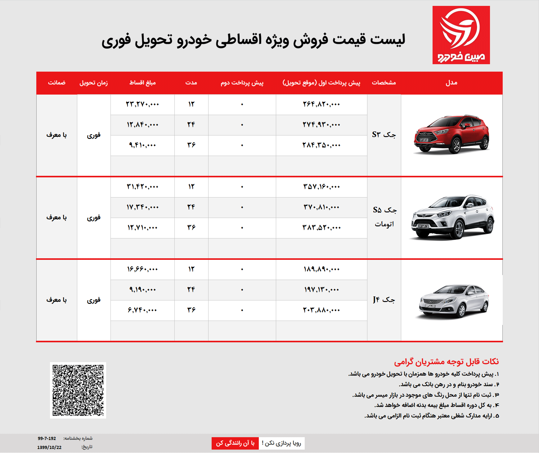 فروش اقساطی کرمان موتور