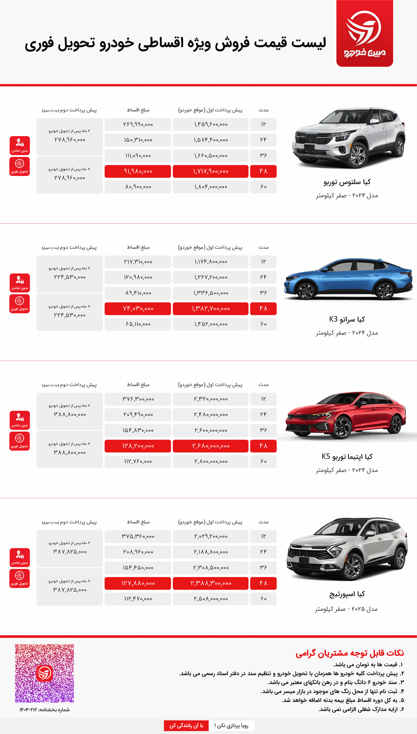 فروش اقساطی کیا