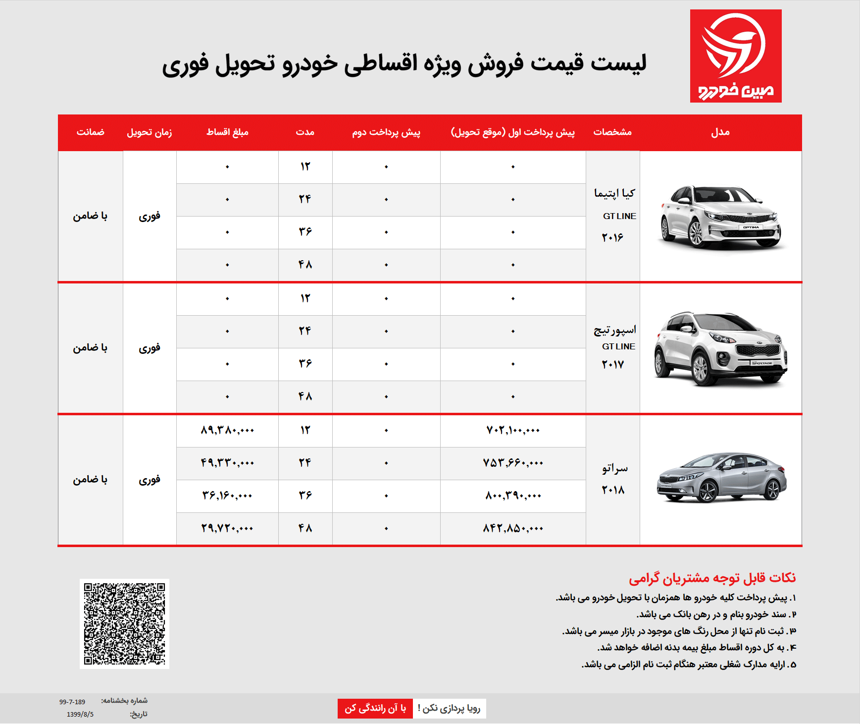 فروش اقساطی کیا