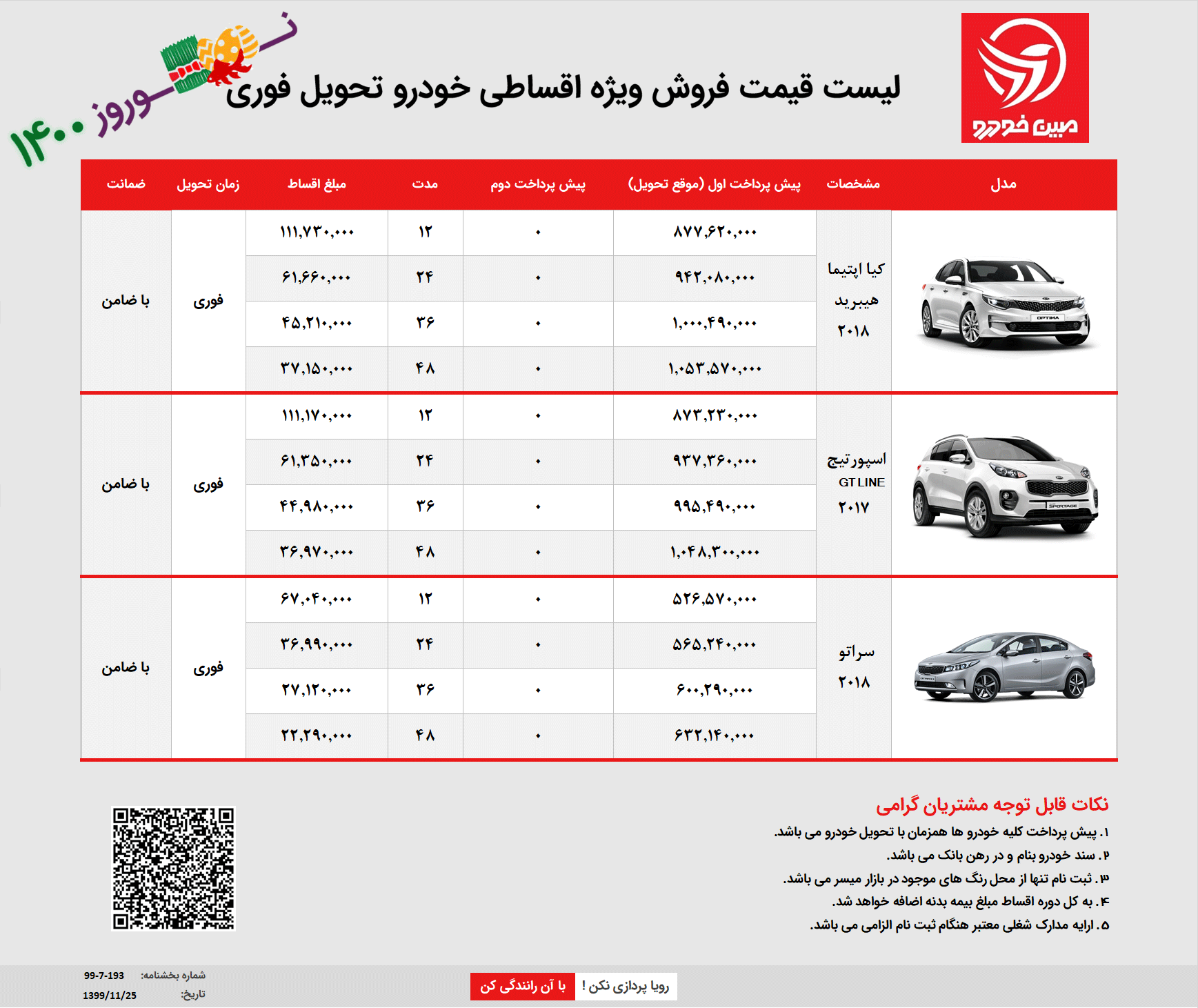 فروش اقساطی کیا