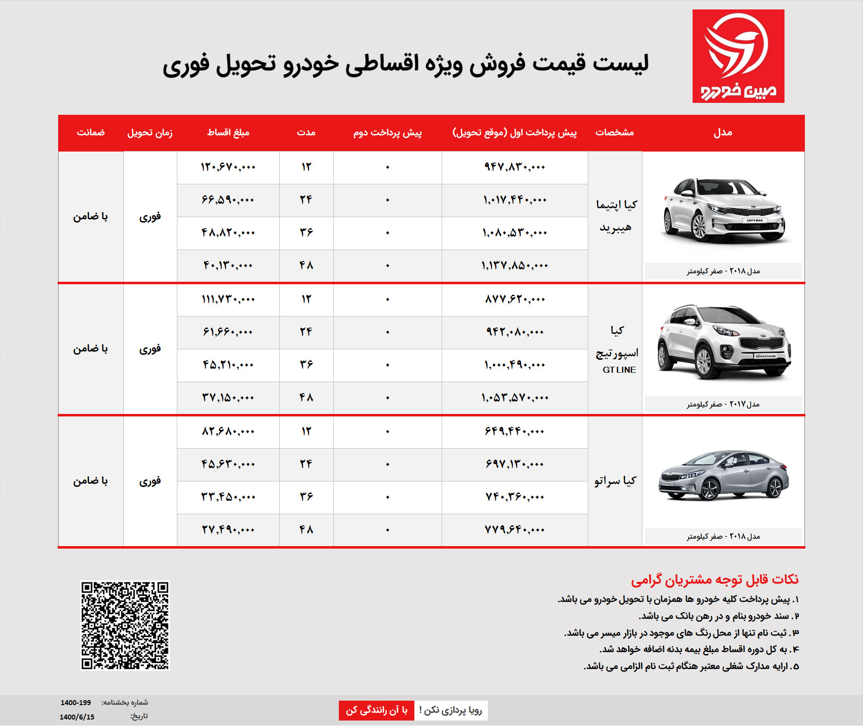 فروش اقساطی کیا