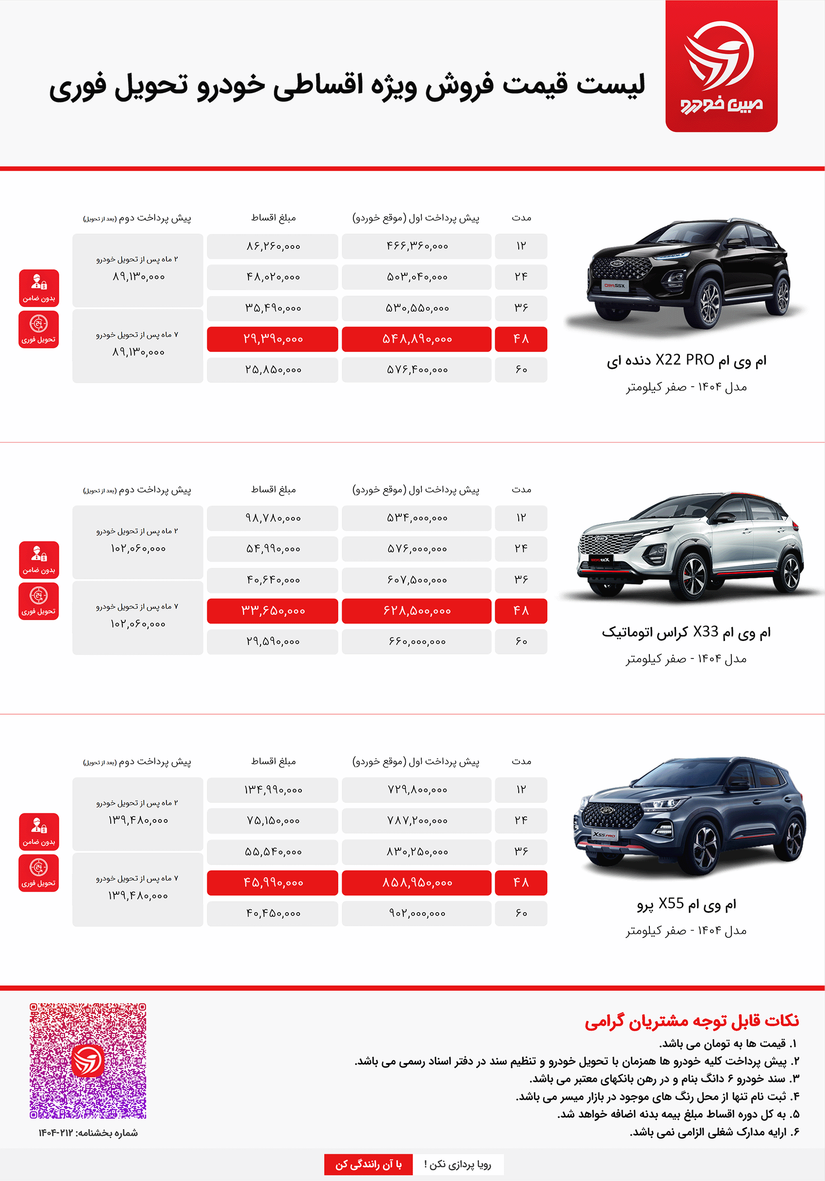 فروش اقساطی ام وی ام