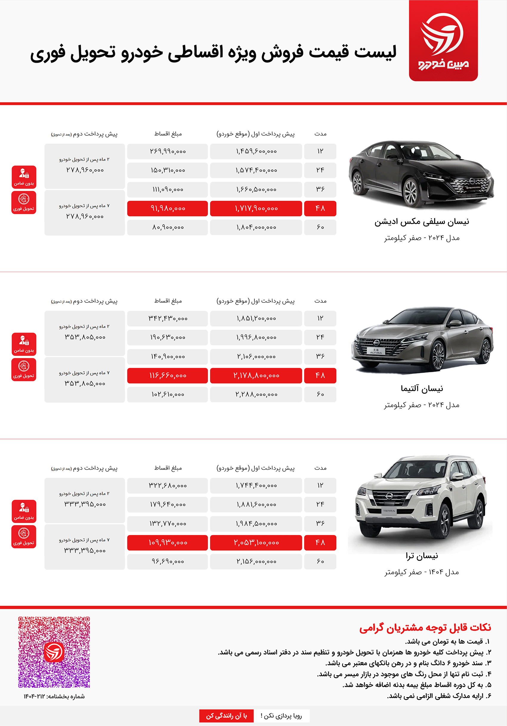 فروش اقساطی نیسان