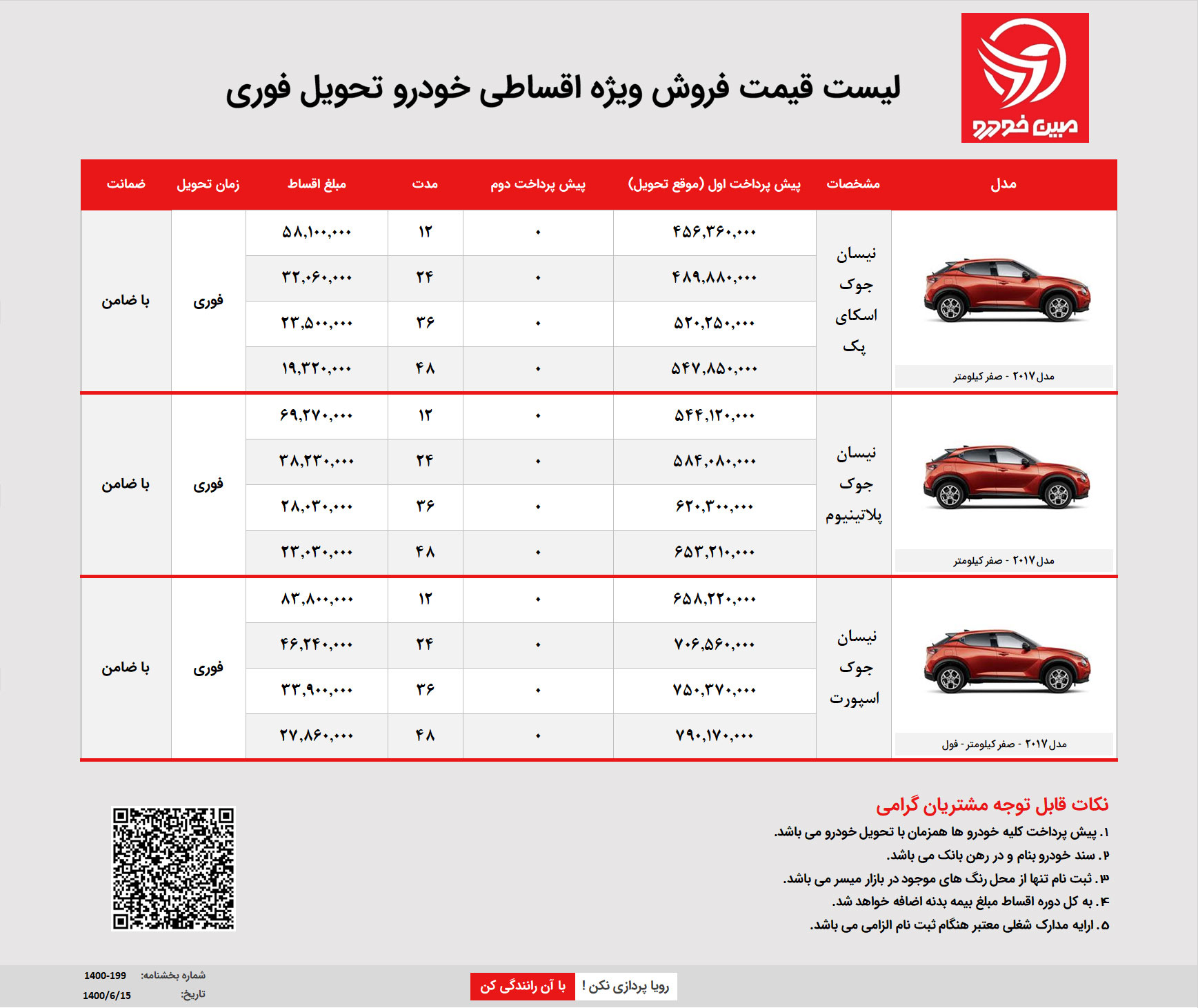 فروش اقساطی نیسان