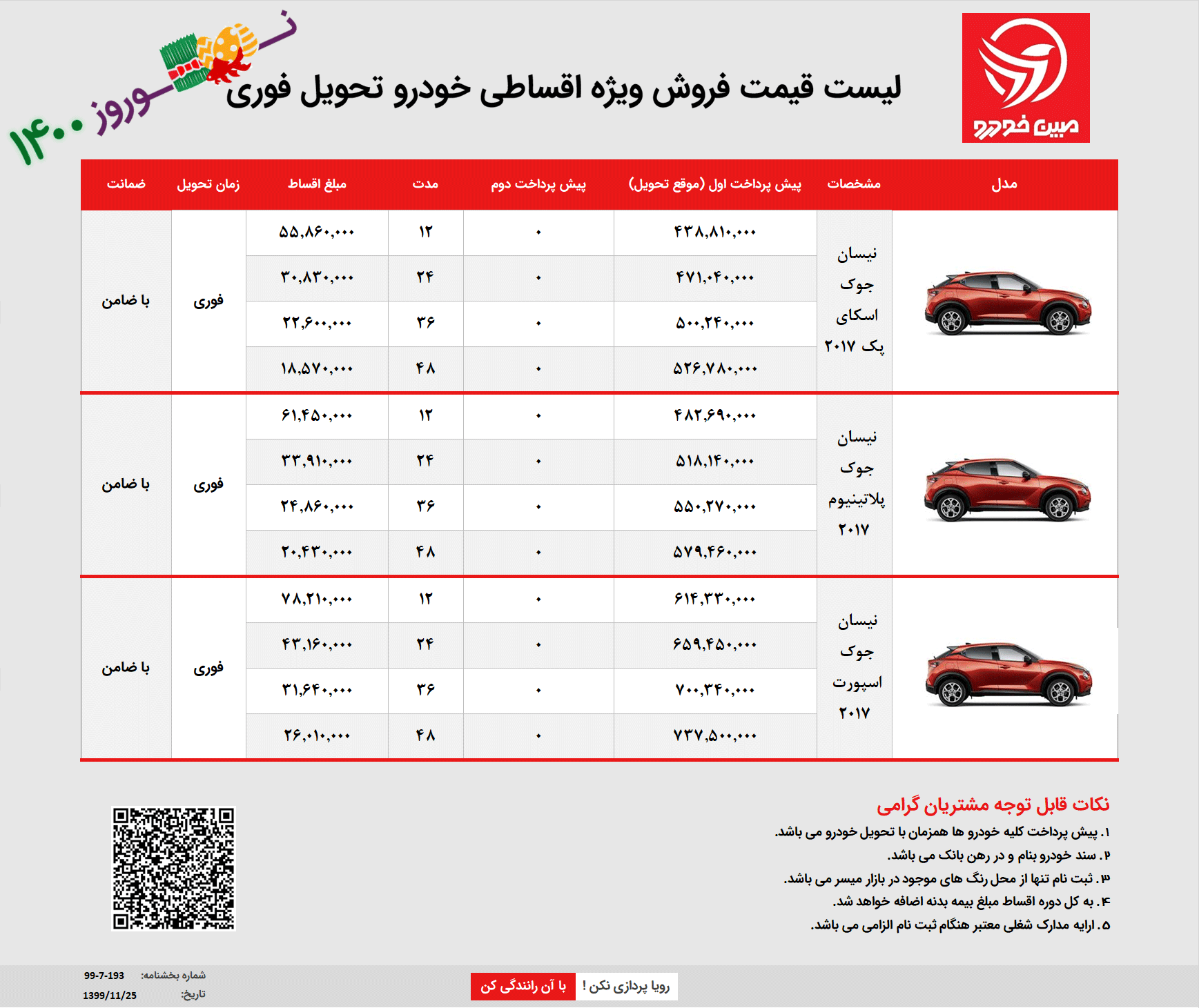 فروش اقساطی نیسان