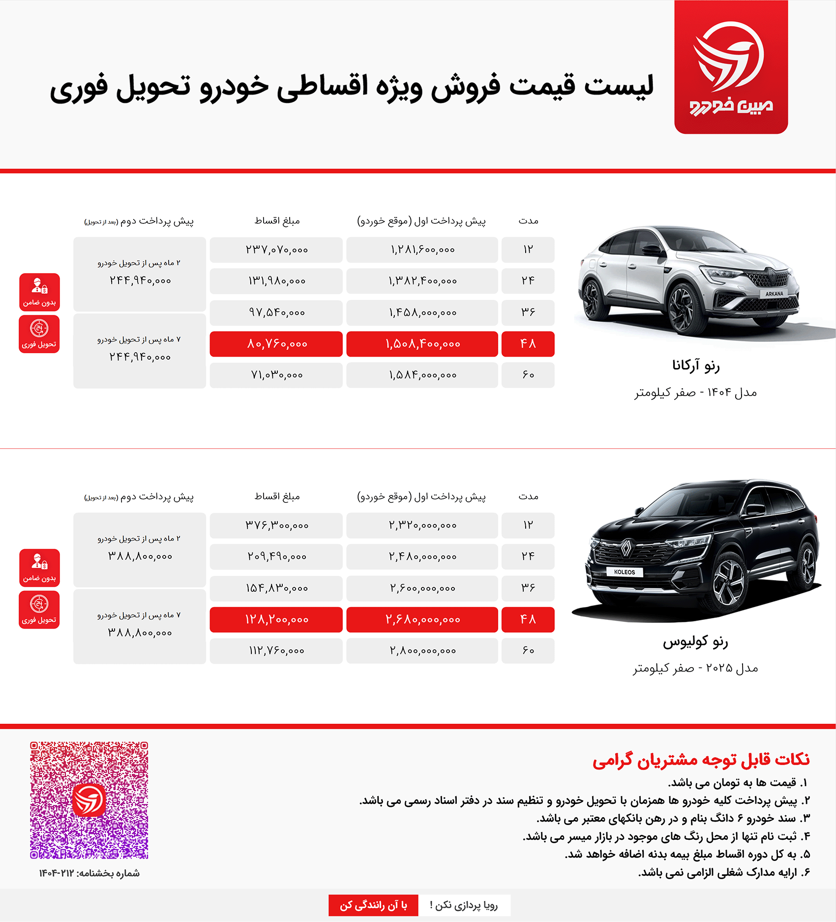 فروش اقساطی رنو