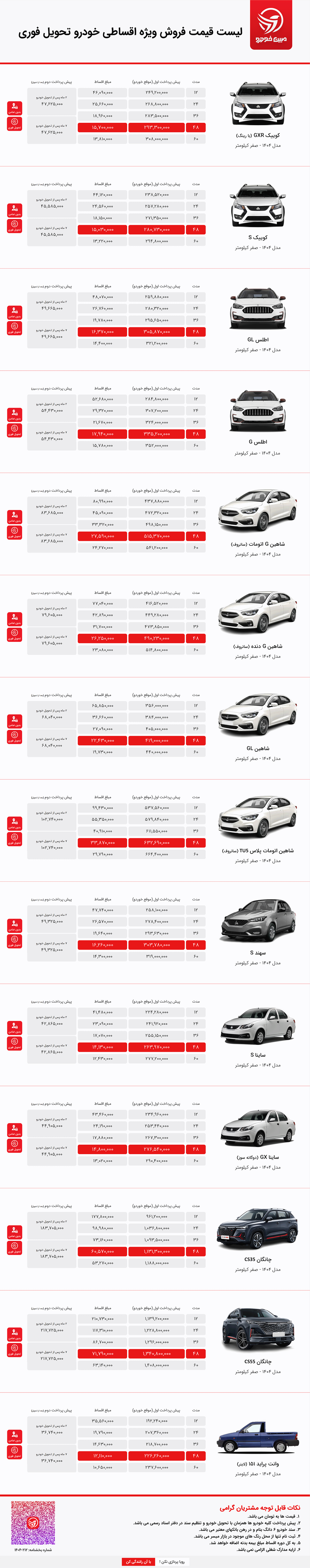 فروش اقساطی سایپا