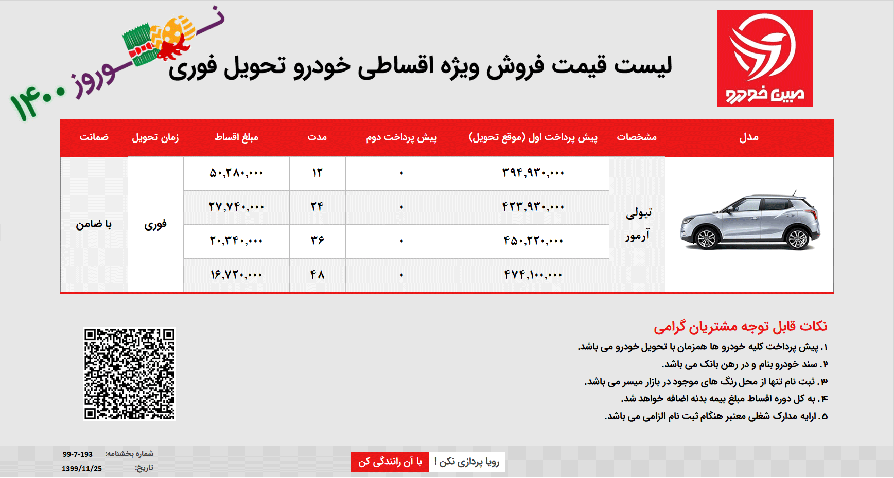 فروش اقساطی سانگ یانگ