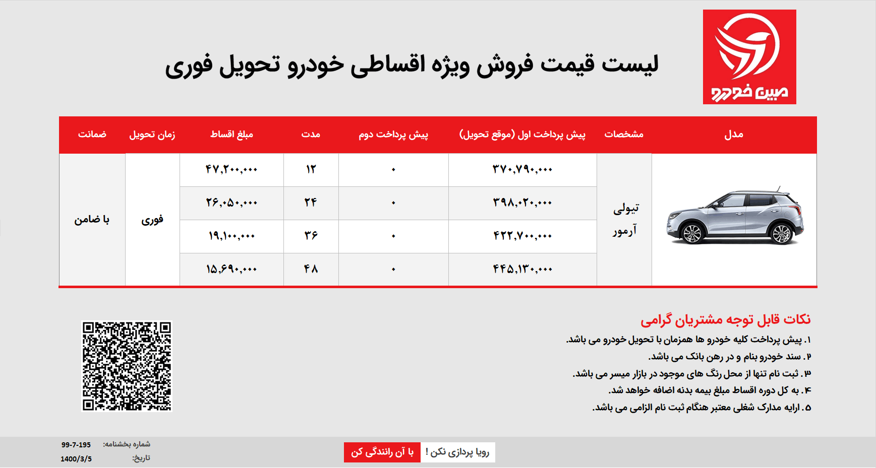 فروش اقساطی سانگ یانگ