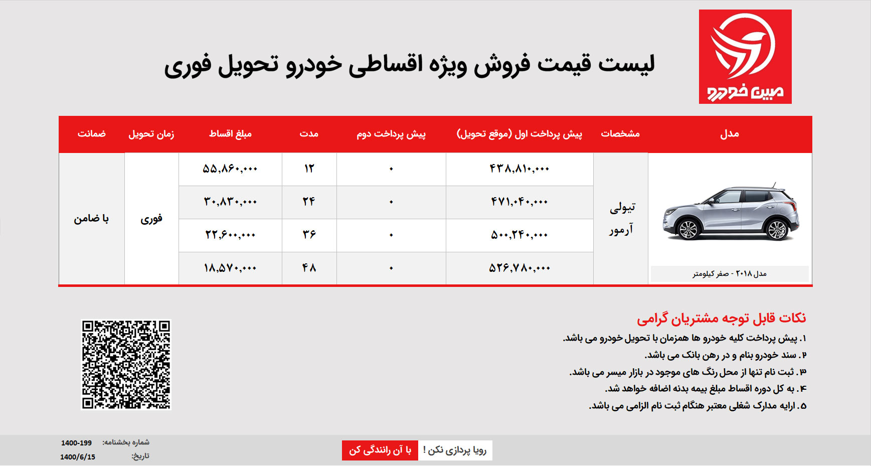 فروش اقساطی سانگ یانگ