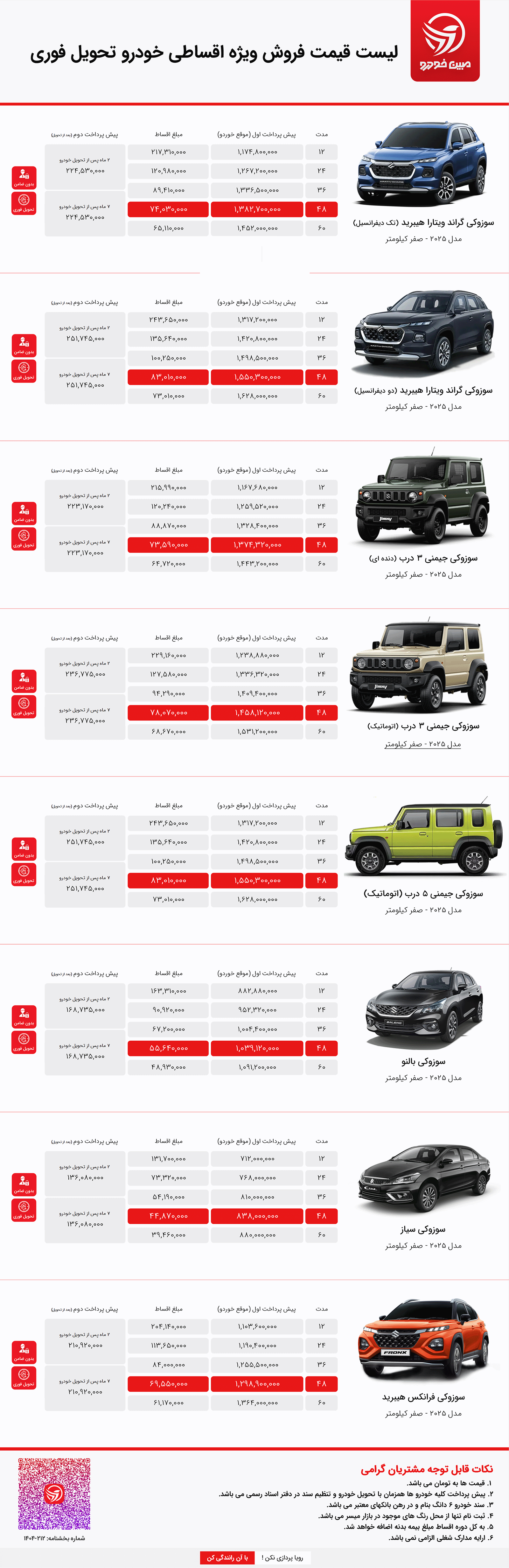 فروش اقساطی سوزوکی