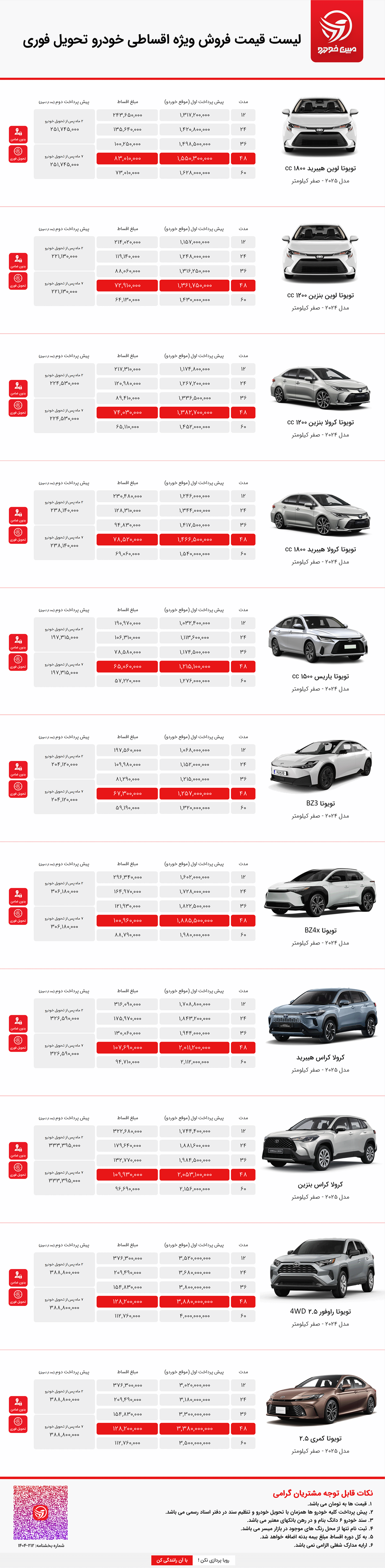 فروش اقساطی تویوتا